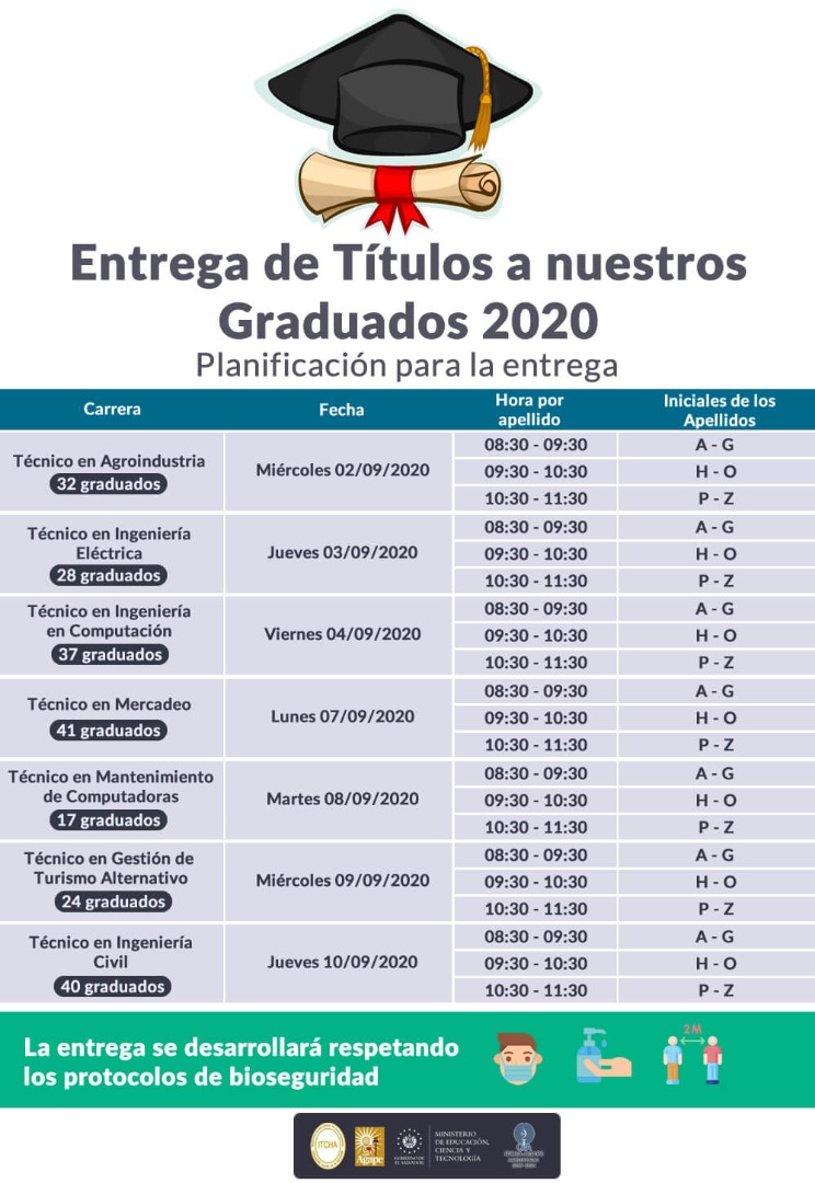 1144-PlanificacionEntregadeTitulos.jpg