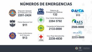 1158-NumerosEmergencia.jpg