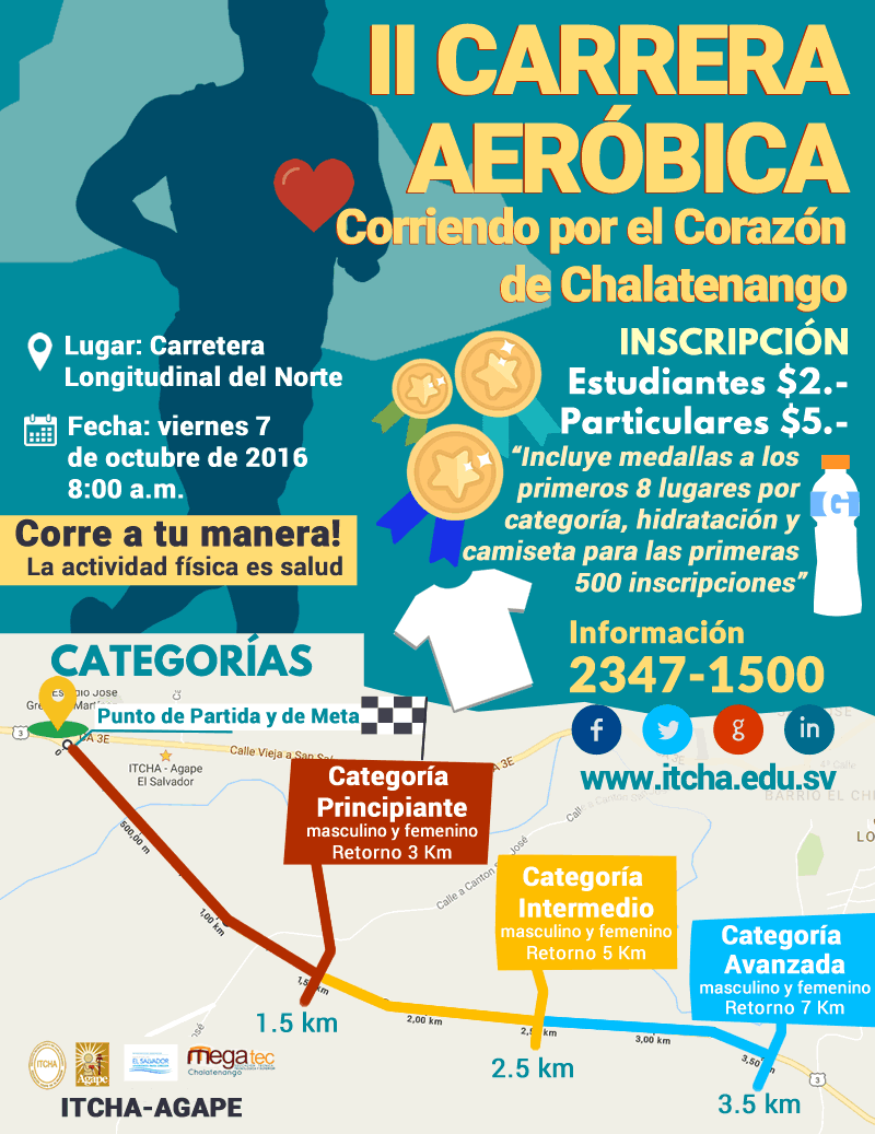 247-carreraAerobica.png