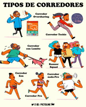 729-TipoDeCorredores.jpg